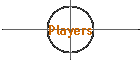 Players